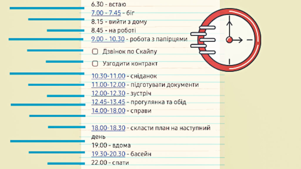Future Continuous: розклад
