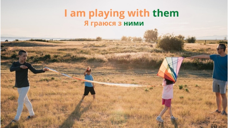 Об'єктні займенники в англійській
