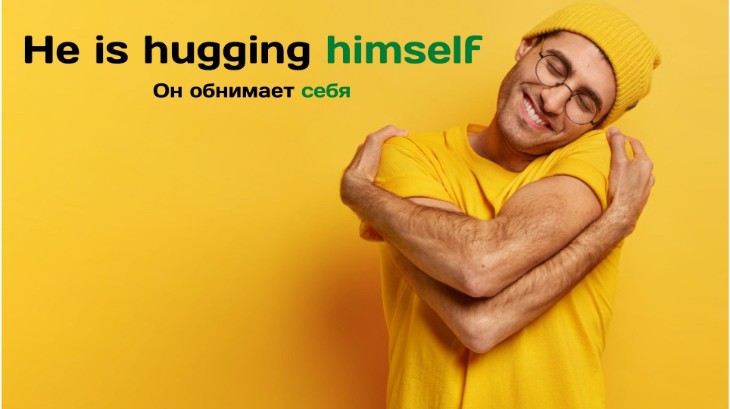 Возвратные местоимения в английском языке