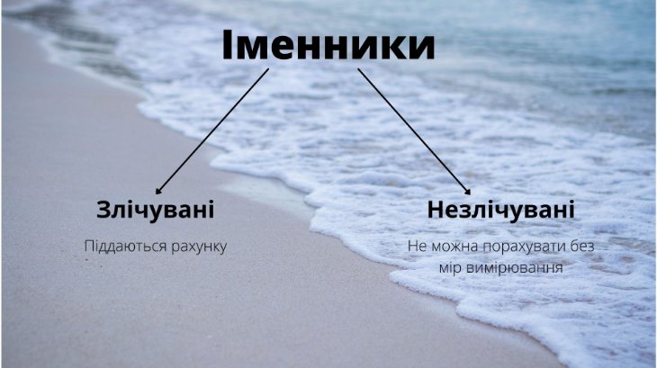 Злічувані та незлічувані іменники