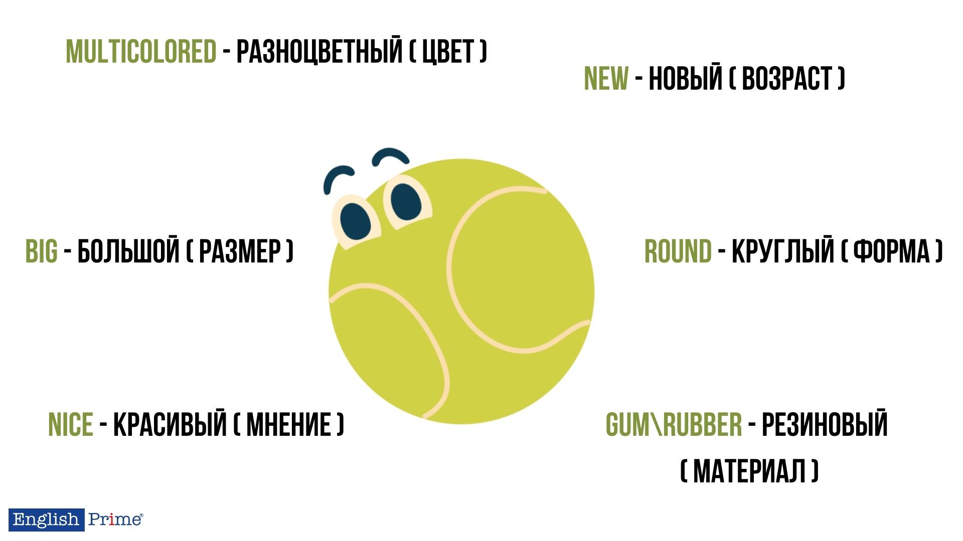 Пример с прилагательными