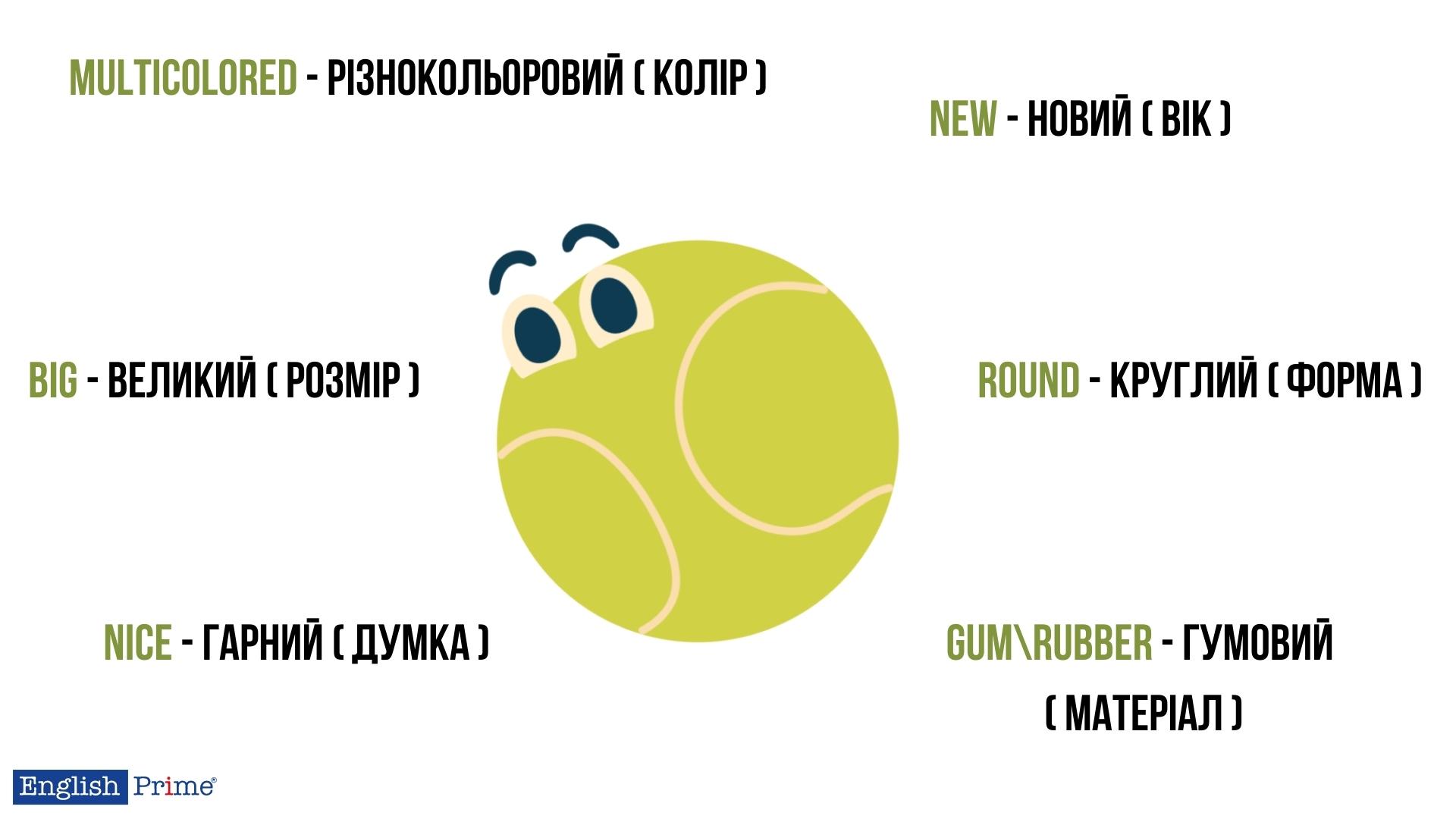 Приклад із прикметниками