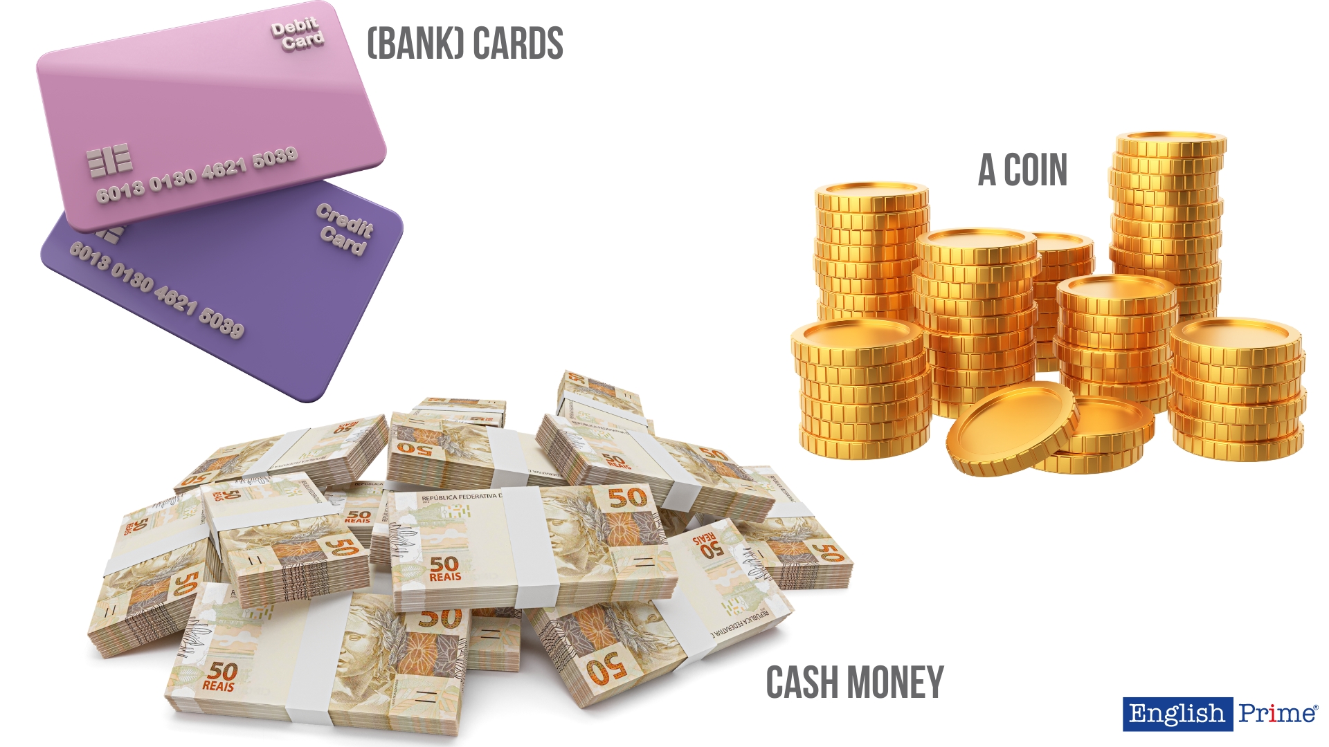 Види грошей англійською мовою