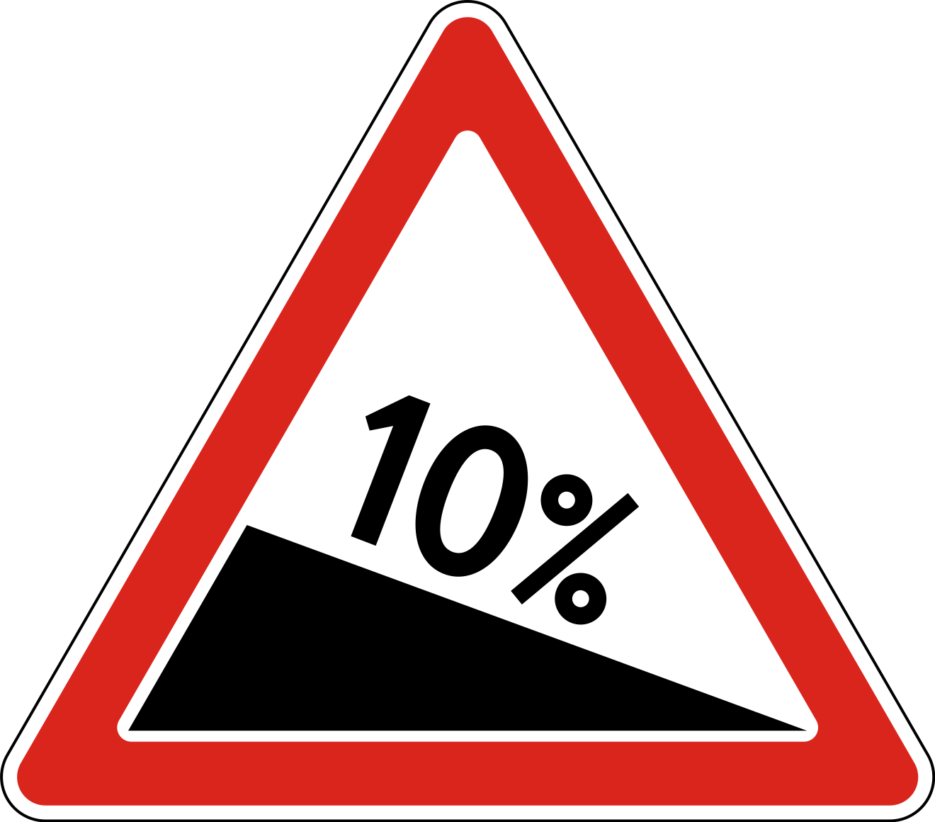 Prohibition signs - запрещающие знаки