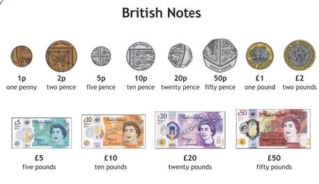 Цветные выражения на английском