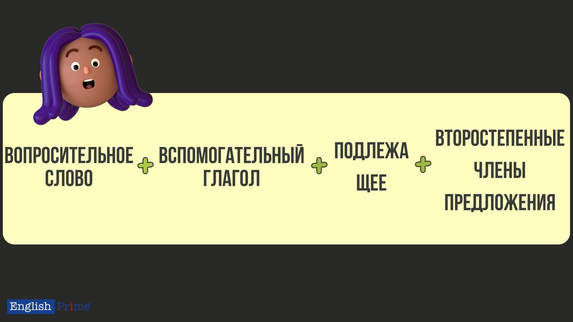 Вопрос к обстоятельству