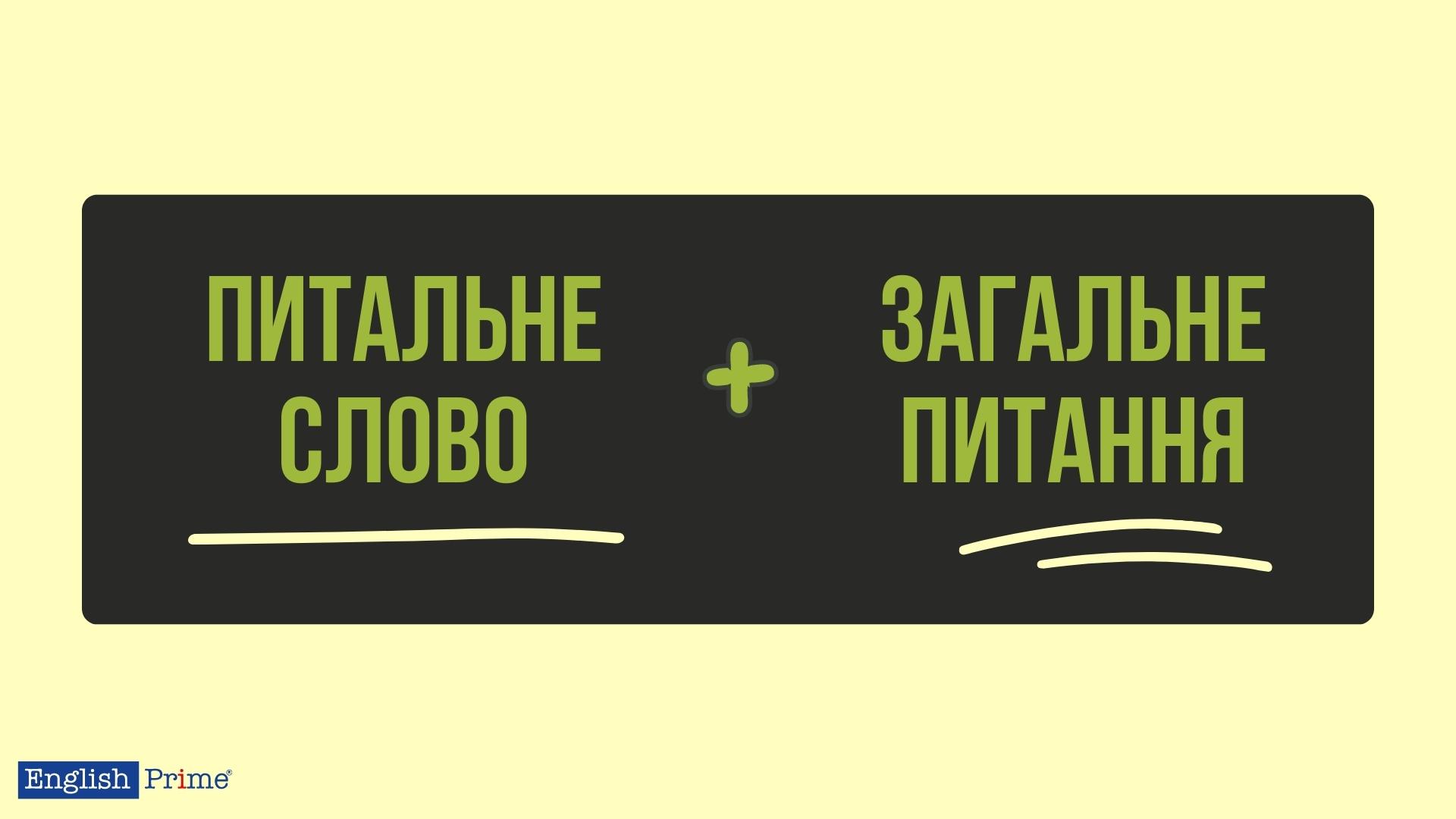 Как задать специальный вопрос на английском