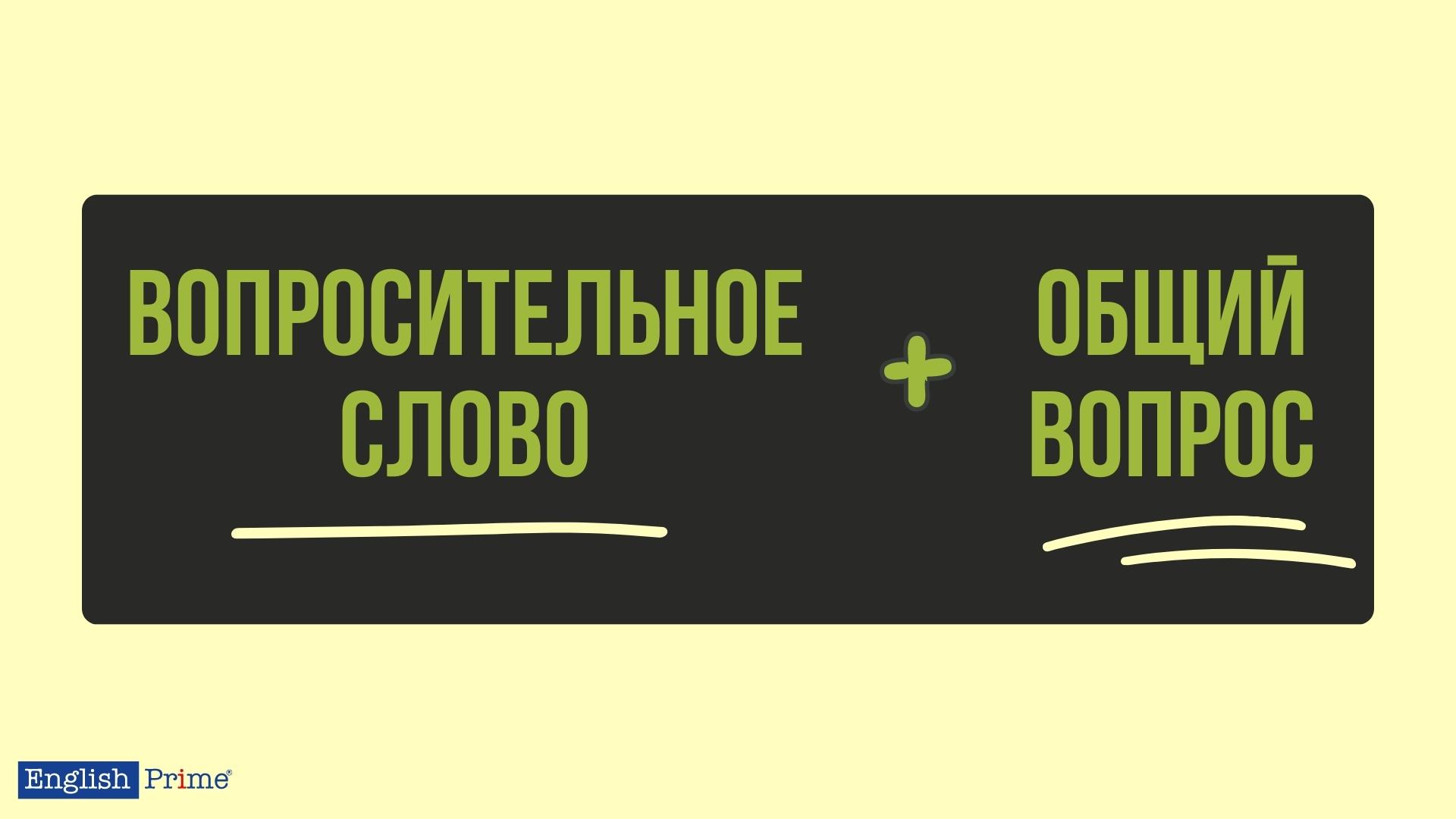 Как задать специальный вопрос на английском