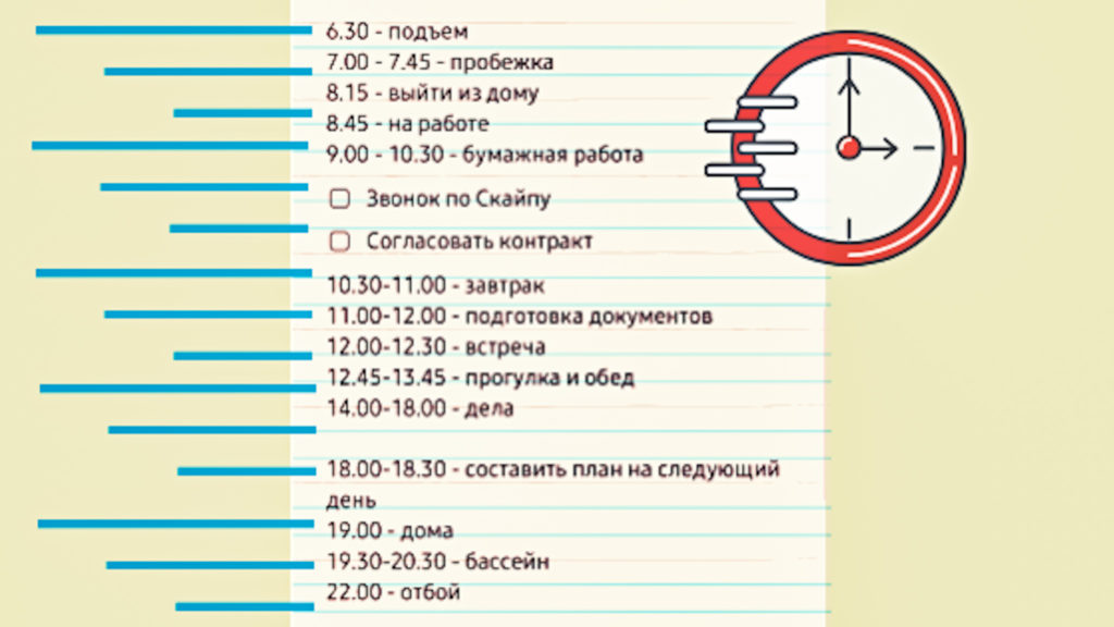 Future Continuous: расписание
