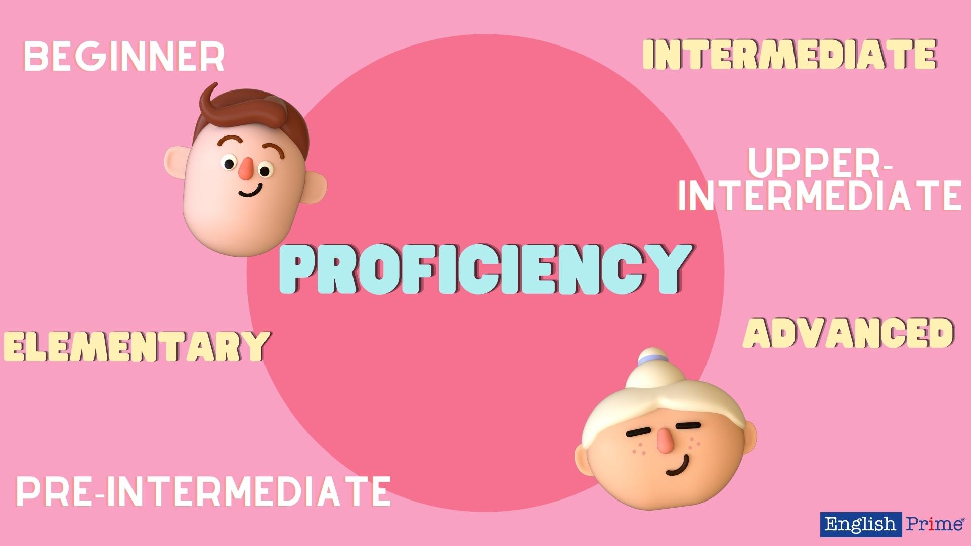 Всі рівні англійської